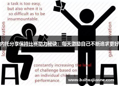 内托分享保持比赛动力秘诀:每天激励自己不断追求更好