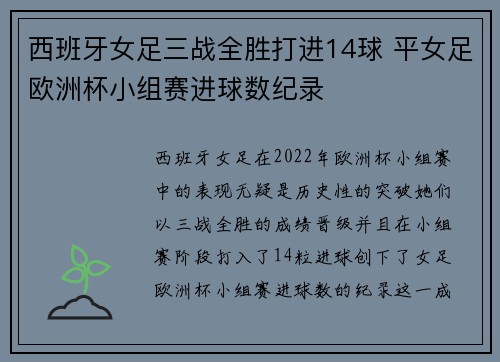 西班牙女足三战全胜打进14球 平女足欧洲杯小组赛进球数纪录